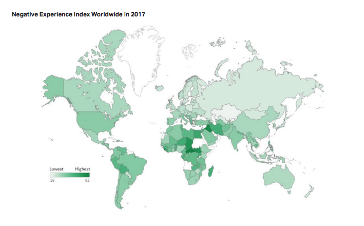 El Índice de Experiencias Negativas muestra en verde claro las naciones con menos negatividad y en verde oscuro las más sufridas. (Gallup)
