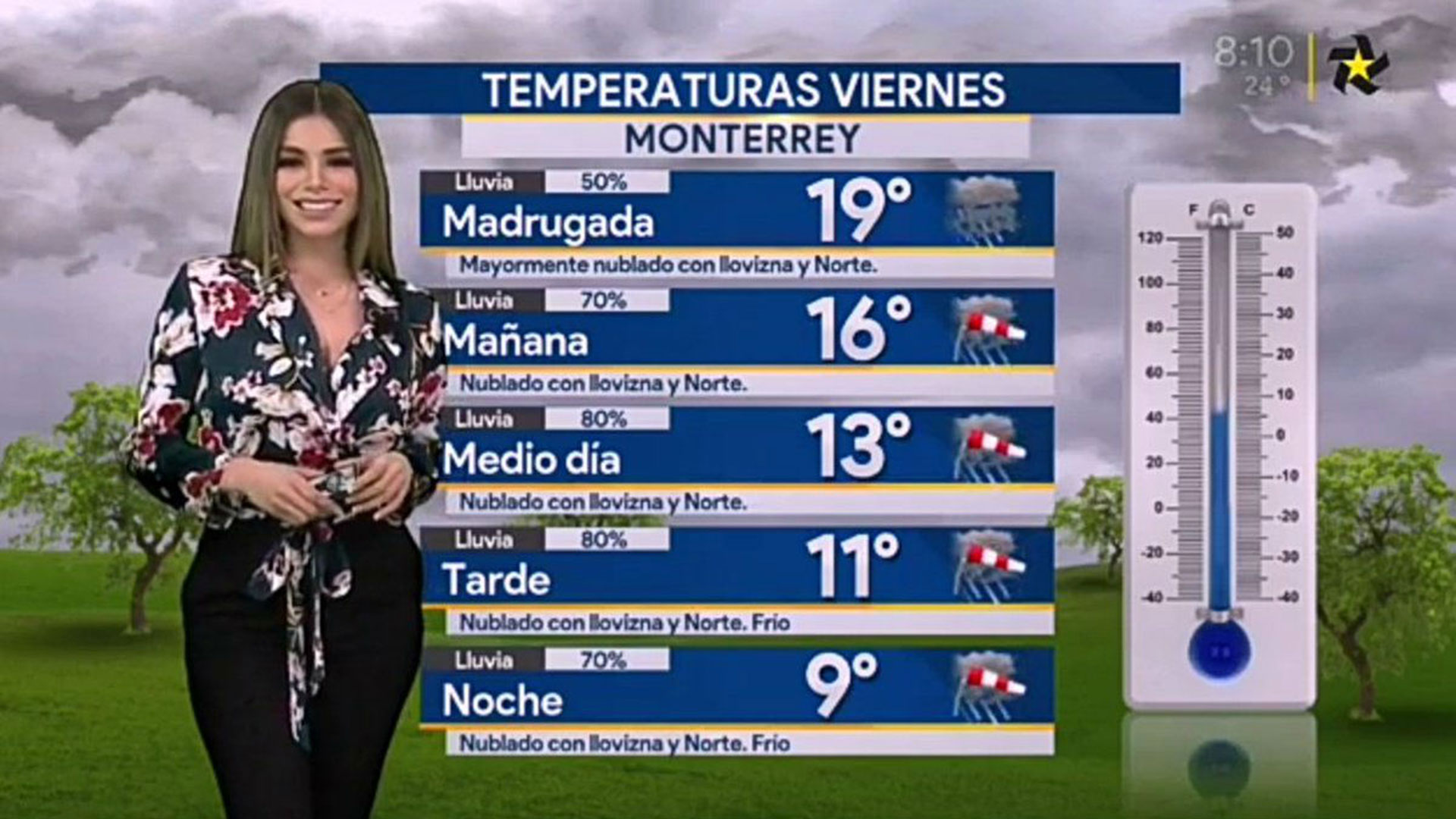 Pamela Longoria trabaja como presentadora del clima en la cadena mexicana Multimedios, que recientemente inició transmisiones a nivel nacional. (Foto: Multimedios)